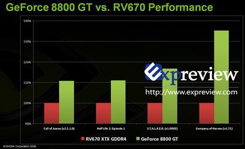 Nvidia, миленькая, пожалуйста. ПОЖАЛУЙСТА.