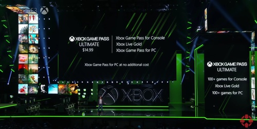 Лично нам сложно понять даже, чего нам больше недостаёт - денег или времени